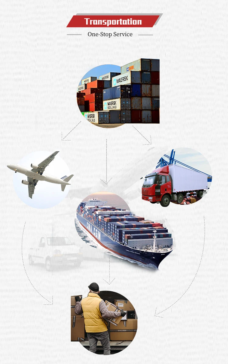 Transportationjpg Transportationjpg